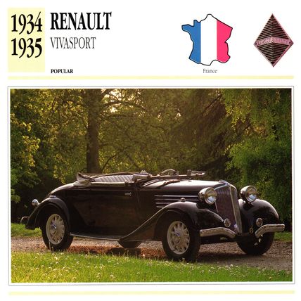 Collectors Club card. Classic Cars. Renault Vivasport