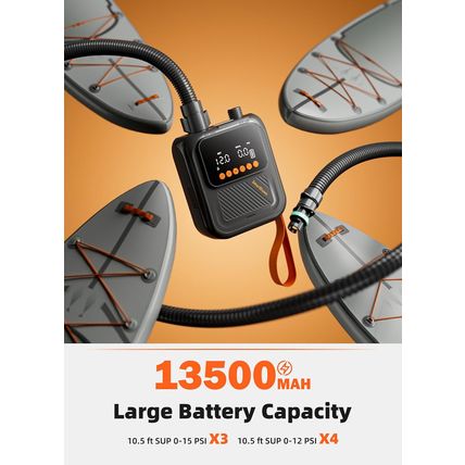 Rechargeable Paddle Board Pump, 2025 Portable SUP Air Pump with Dual Stage Infla