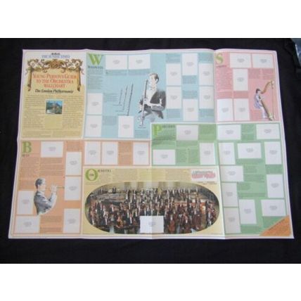 THE SUNDAY TIMES - 1988 THE LONDON PHILHARMONIC WALLCHART