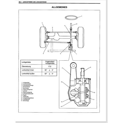 Suzuki Jimny SN413 Service Manual German 2002 9950081A0001G PDF