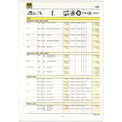 LUK Clutch Parts Catalogue 1990s PDF