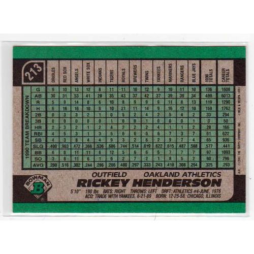 1991 Bowman Rickey Henderson baseball card #213 –HOF- Athletics