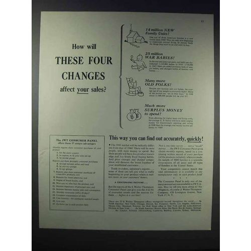 1948 J. Walter Thompson Consumer Panel Ad