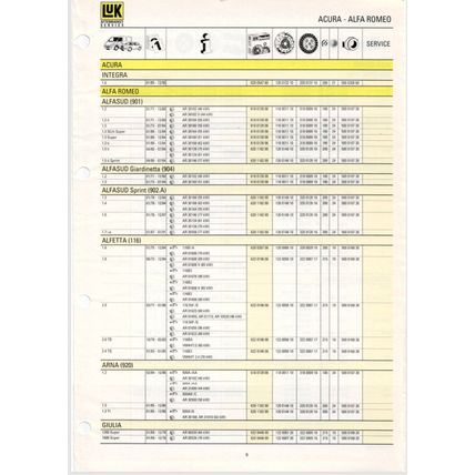 LUK Clutch Parts Catalogue 1990s PDF