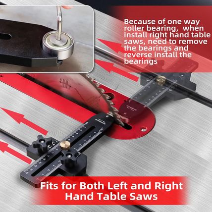 Thin Rip Jig Table Saw Jig Guide for Making Repetitive Narrow Thin Strip Cuts Wo