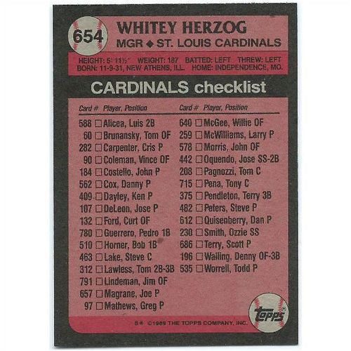1989 Topps - #654 - Whitey Herzog Cardinals Checklist
