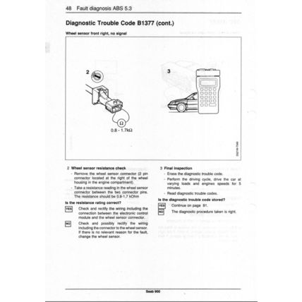 Saab 900 Antilock Braking System Workshop Manual 1996 199526088 PDF
