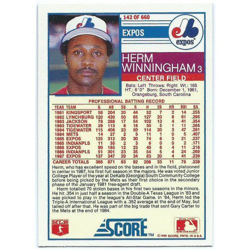 1988 Score - #142 - Herm Winningham