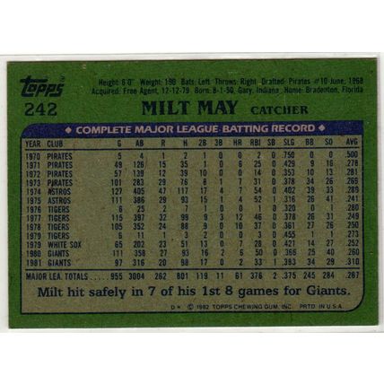 1982 Topps baseball card 242 Milt May - Giants