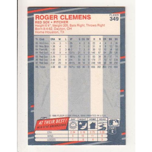 1988 Fleer baseball Roger Clemens card #349 -NM – Red Sox