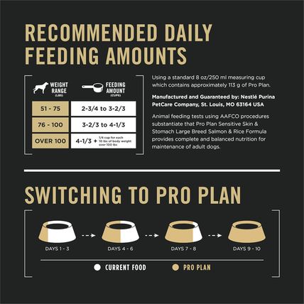Purina Pro Plan Sensitive Skin and Stomach Dog Food Large Breed Salmon and Rice