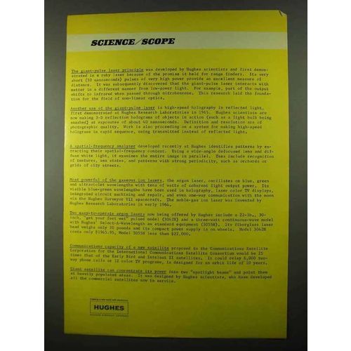 1968 Hughes Aircraft Ad - Lasers