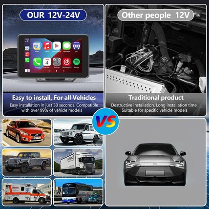 Wireless Car Stereo with Apple Carplay/Android Auto, Portable Touch Screen Car R