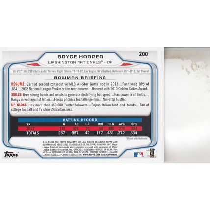 BRYCE HARPER ROOKIE 2014 AUTOGRAPHED WASHINGTON NATIONALS ALL-STAR OUTFIELDER
