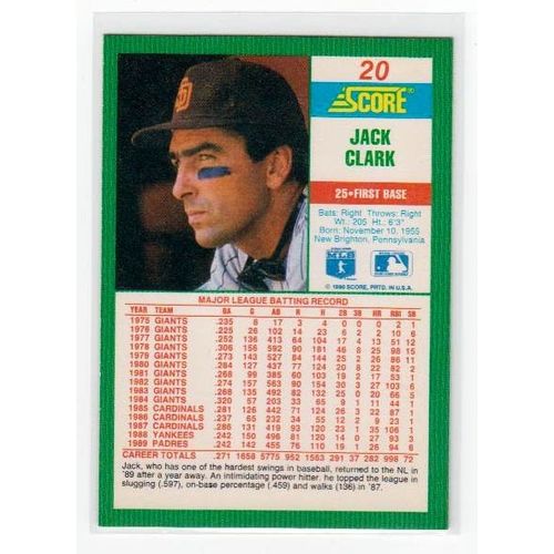 1990 Score Jack Clark baseball card #20 – Padres
