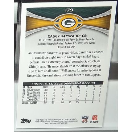 2012 Topps CASEY HAYWARD (Packers) Rookie Card #179