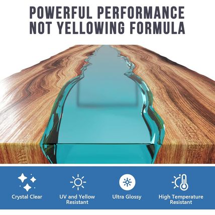 Epoxy Resin 2 Gallon - Crystal Clear Epoxy Resin Kit - Self-Leveling, High-Gloss