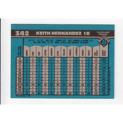 1990 Bowman Keith Hernandez baseball card #342 – Indians