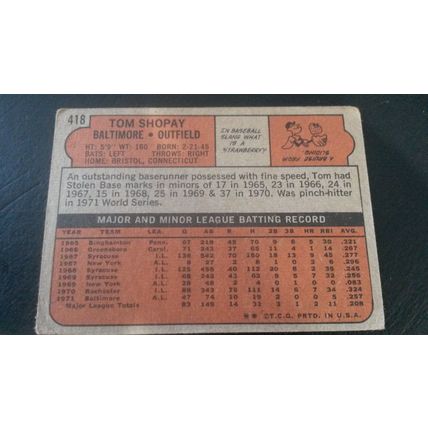 1972 Topps Card # 418 Tom Shopay Good (2) Baltimore Orioles