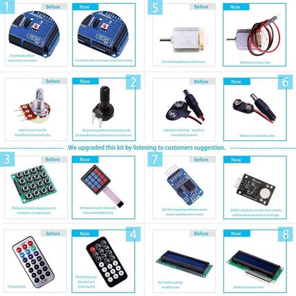 ELEGOO Mega R3 Project the Most Complete Ultimate Starter Kit with Tutorial Comp