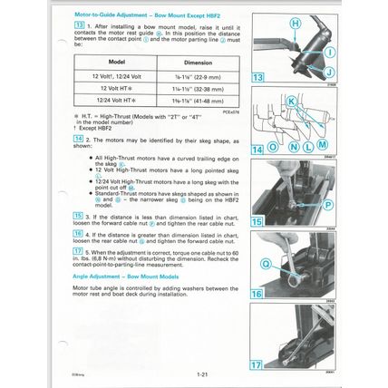 Johnson Evinrude Service Manual Electric Outboards 1993 PN 500605 Reprinted