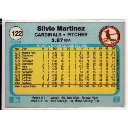 1982 Fleer baseball card 122 Silvio Martinez- Cardinals