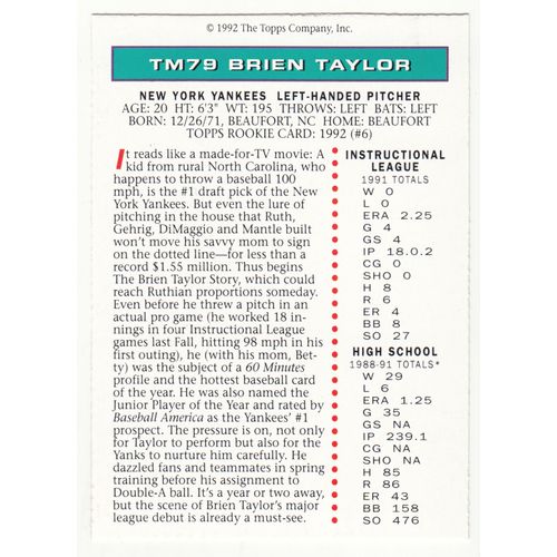 1992 Topps Magazine baseball TM79 Brien Taylor insert card –NM- Yankees