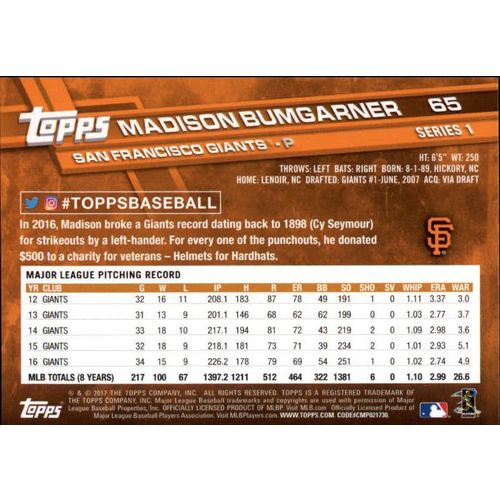 2017 Topps Baseball Madison Bumgarner #65A