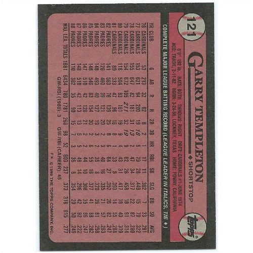 1989 Topps - #121 - Garry Templeton
