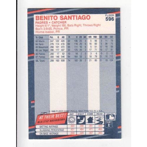 1988 Fleer Benito Santiago baseball card #596 – Padres