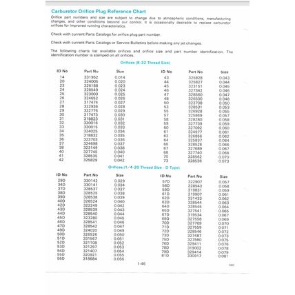 Johnson Evinrude 60 Thru 75 Outboard Motor Service Manual 507617 1986 PDF