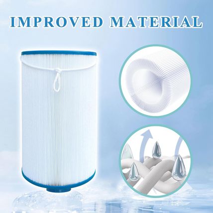 Spa Filter Compatible with FC-2402, Watkins 303279, 5CH-37,78460, PFF42TC-P4, 2
