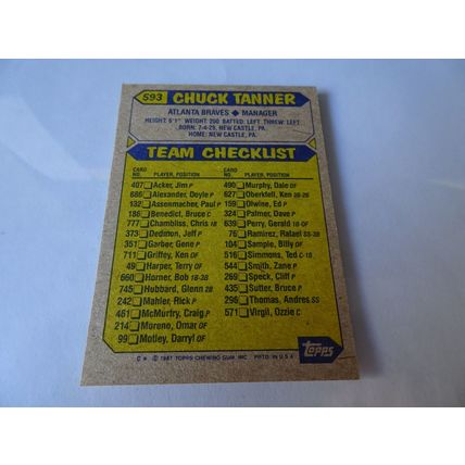 1987 Topps Card # 593 Chuck Tanner Very Good-Excellent (4) Atlanta Braves