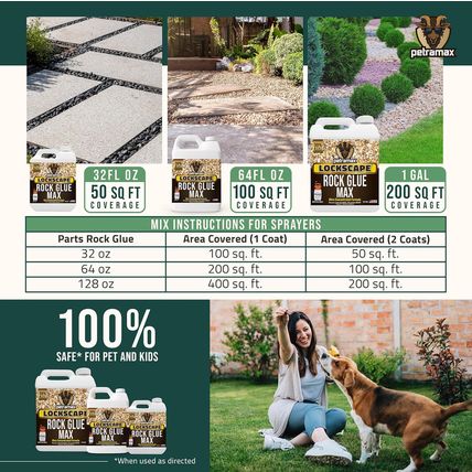Petra Max Rock Glue for Landscaping, 32 Ounce - Ground Coverage & Pet Safe Mulch