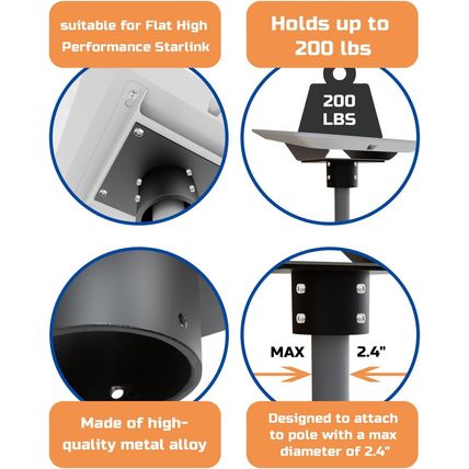 Starlink Flat High Performance Pipe Adapter, Beciety Mounting Kit for Antenna, P