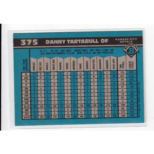 1990 Bowman Danny Tartabull baseball card #375 – Royals