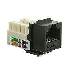 Pack of 2] Slimline Cat6 Keystone Jack, Black, RJ45 Female to 110 Punch Down