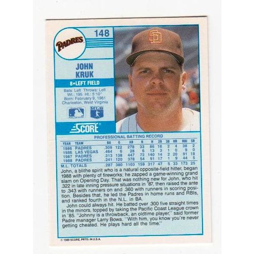 1989 Score John Kruk baseball card #148 – Padres