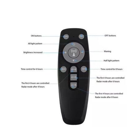 150 Watt Equivalent Integrated LED 120 Degree Solar Black Motion Activated Area