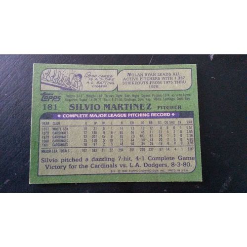 1982 Topps Card # 181A Silvio Martinez Excellent-Mint (6) St Louis Cardinals