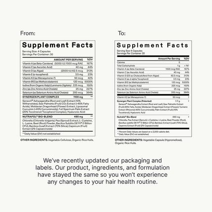 Nutrafol Women'S Hair Growth Supplements, for Women 18-44 Years Old, Clinically