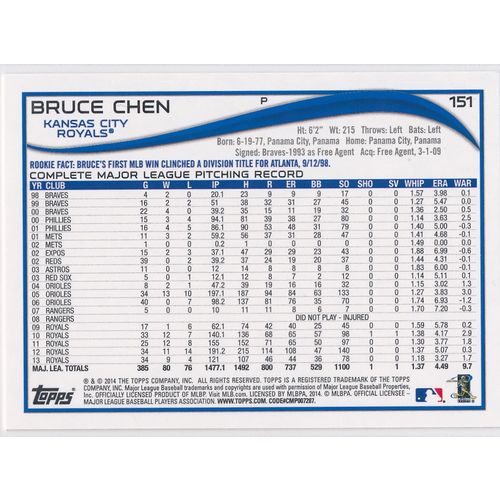 2014 Topps 151 Bruce Chen Kansas City Royals
