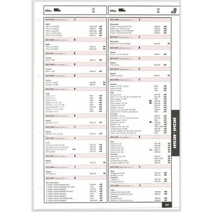 Quinton Hazell Brake Discs And Drums Parts Catalogue QH15 2001 PDF