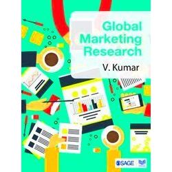 Global Marketing Research