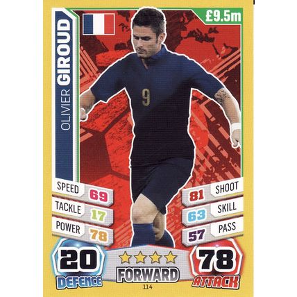 Match Attax World Cup 2014 114 Olivier Giroud France
