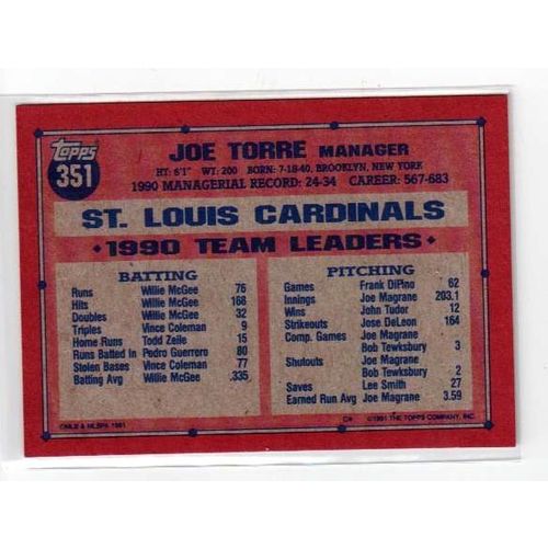 1991 Topps Joe Torre baseball card #351 – Cardinals