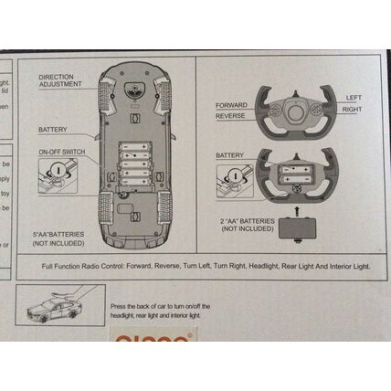 RC BMW i4 Concept Genuine Car Model Miniature 1:14 Scale Remote Control