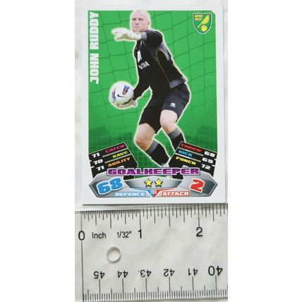 2011/12 Topps Match Attax Trading Card - John Ruddy, Norwich City