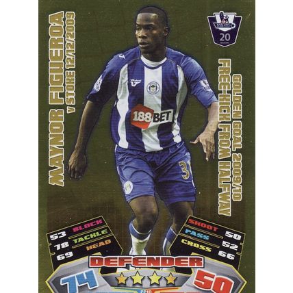 Match Attax Extra 2011/2012 GG19 Maynor Figueroa Golden Goal