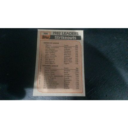 1983 Topps Card # 706 1982 Strikeout Leaders Bannister & Carlton Excellent (5)